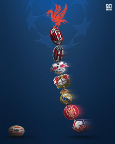 利物浦逆转战胜ac米兰,红军士气高涨了